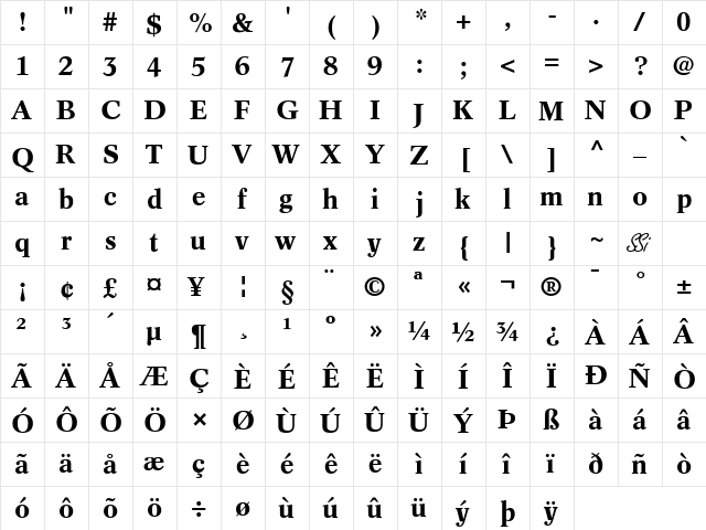 Informatics SSi Bold  glyph index