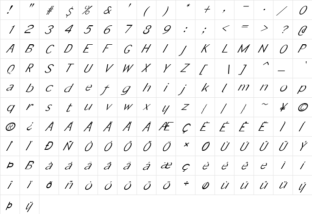 FZ BASIC 21 ITALIC Normal  glyph index