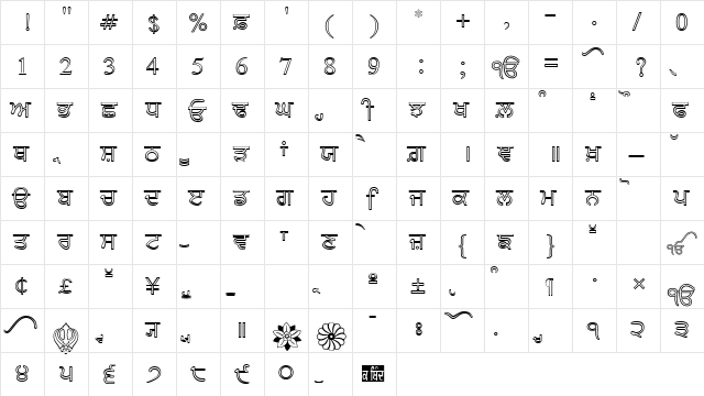 AnmolNeon Regular  glyph index