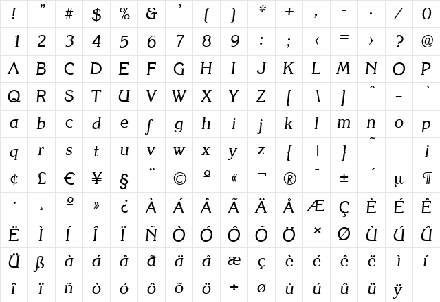 KorinthSerial Italic  glyph index