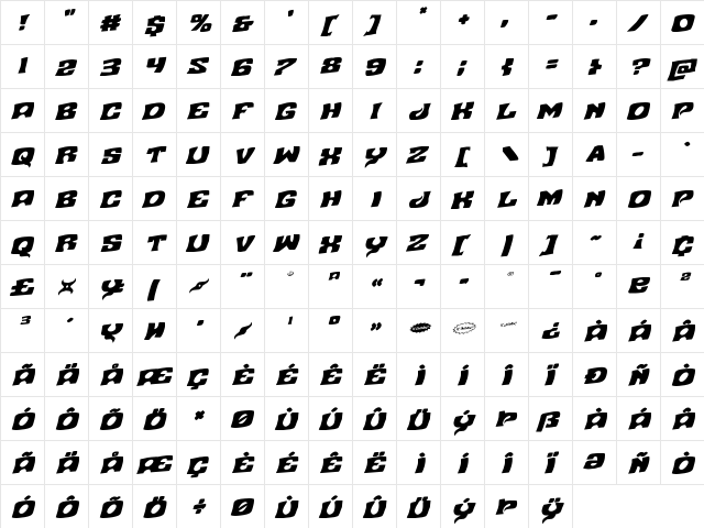 Nuevo Passion Rotalic Italic  glyph index