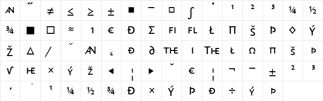 QuadraatSans Regular  glyph index