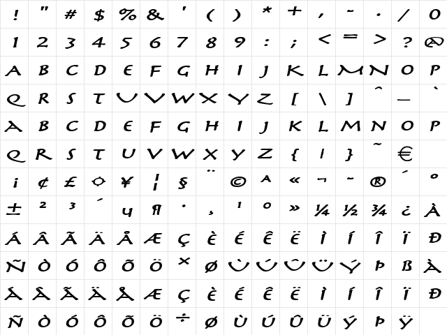 MythologyExtended BoldItalic  glyph index