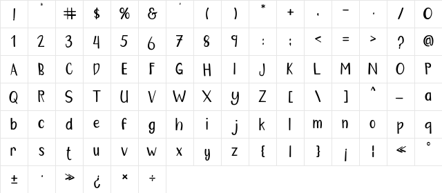 Ciscopic Regular  glyph index