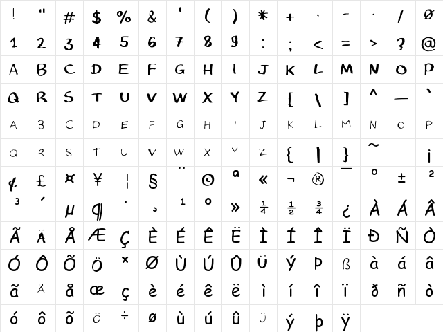 HandFont$- Regula  glyph index