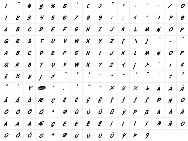 Villain Team-Up Super-Italic Regular  glyph index