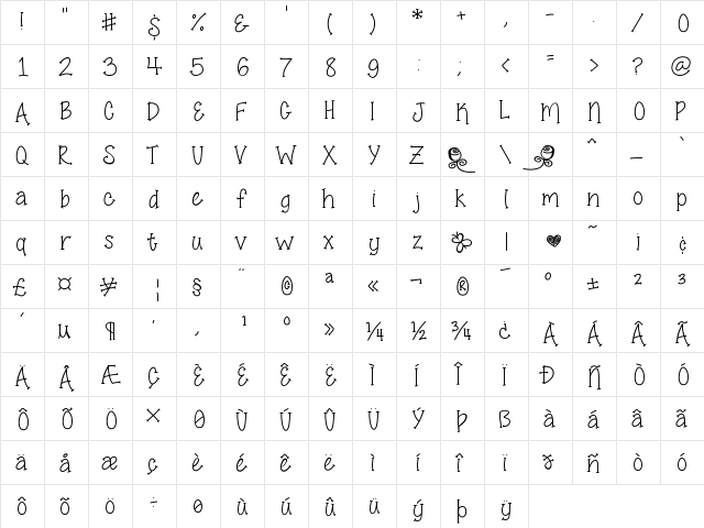 SmellTheRoses Medium  glyph index