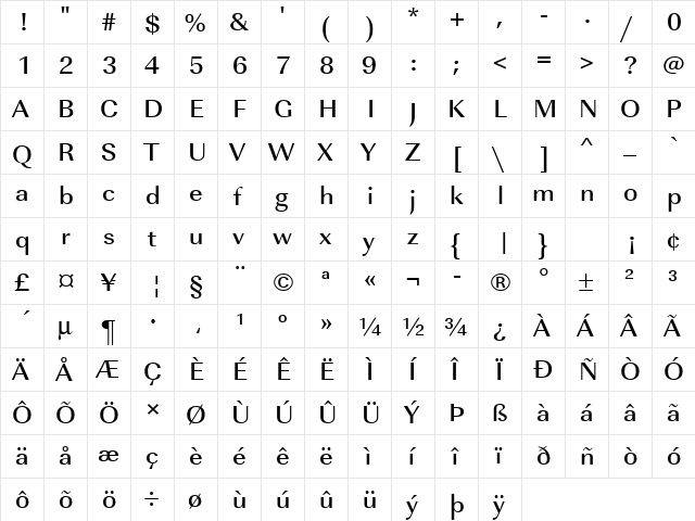 URWImperialTMedWid Regular  glyph index