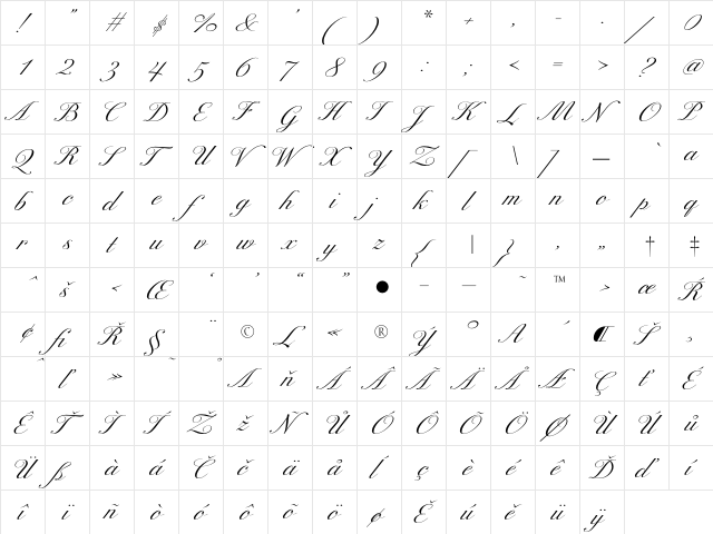 ExcelsiorScript Extended  glyph index