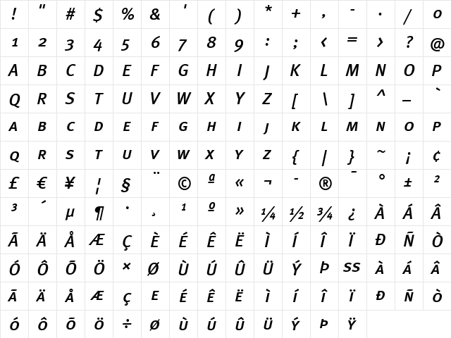 Meta Medium Italic  glyph index