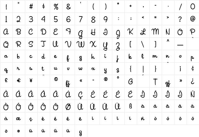 House-A-Rama Medium  glyph index