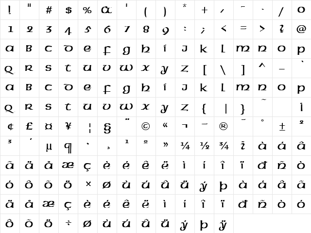 PT Erin Normal  glyph index