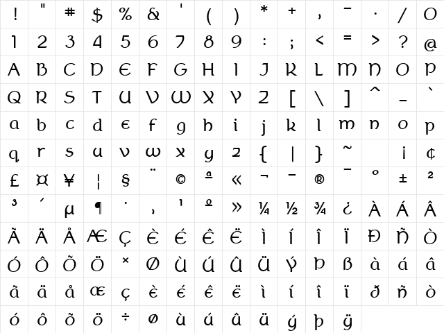 Berenika Book  glyph index