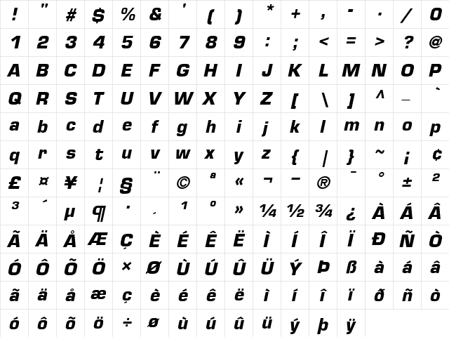 Eurostile BoldItalic  glyph index