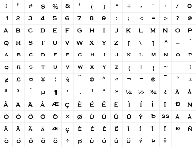 CopperplateCondSCapsSSK Regular  glyph index