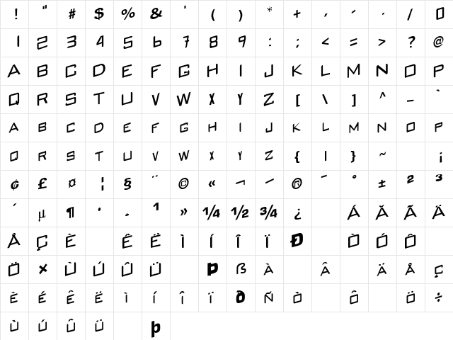 GrayBeardPlus112 Regular  glyph index