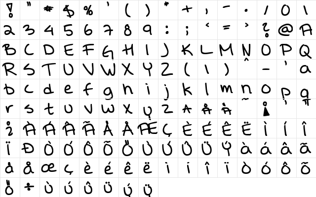 Lina's Hand bold  glyph index