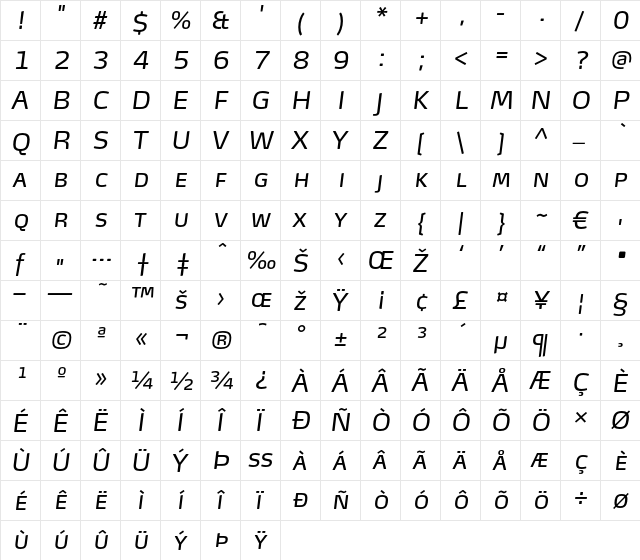 MaxTF-RegularItalicSC Regular  glyph index