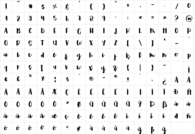 fostella demo Regular  glyph index