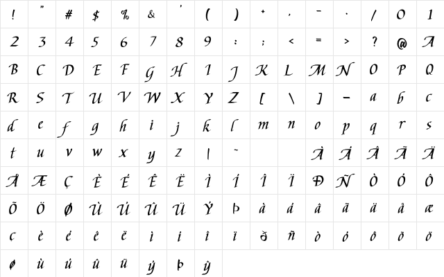 Chancery-Stars Regular  glyph index