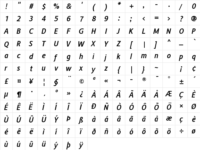 Alber Medium Italic  glyph index