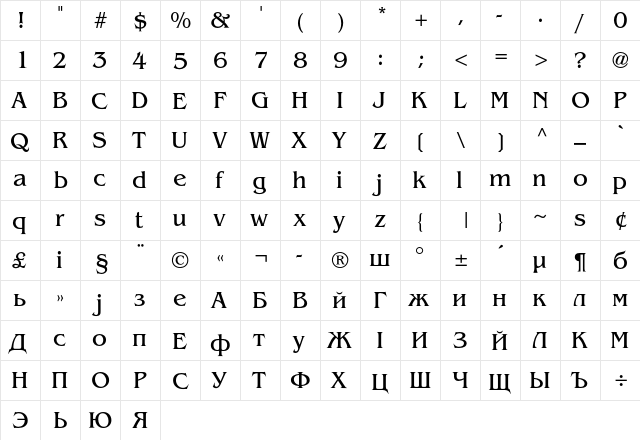 AGBengaly Regular  glyph index