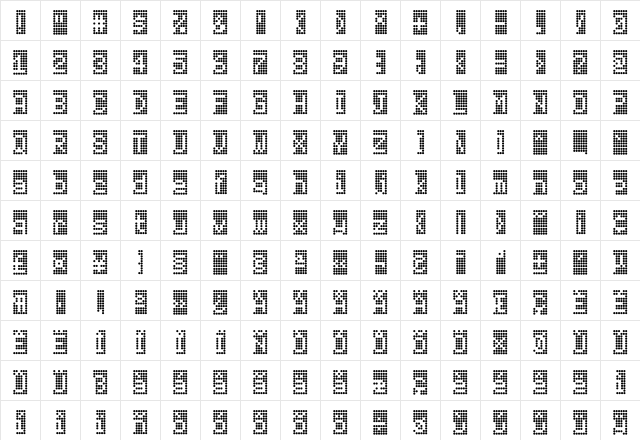 DotMatrix Grid  glyph index