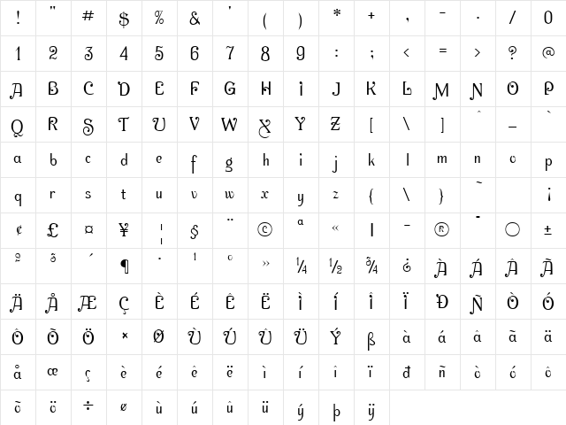 AcornSwash Roman  glyph index