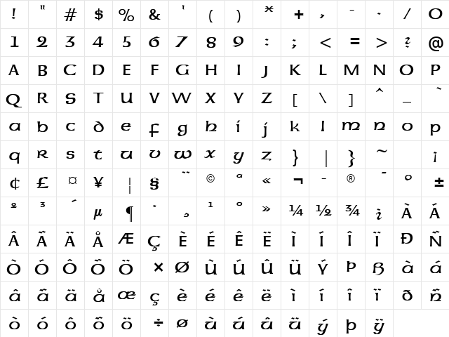 Uncial ATT Regular  glyph index