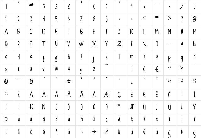 CollBesT Regular  glyph index