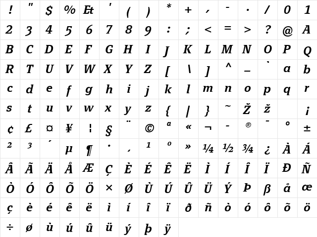 PageSerifTF-DemiBoldItalic Regular  glyph index