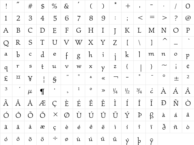 ITC Kallos LT Std Book  glyph index