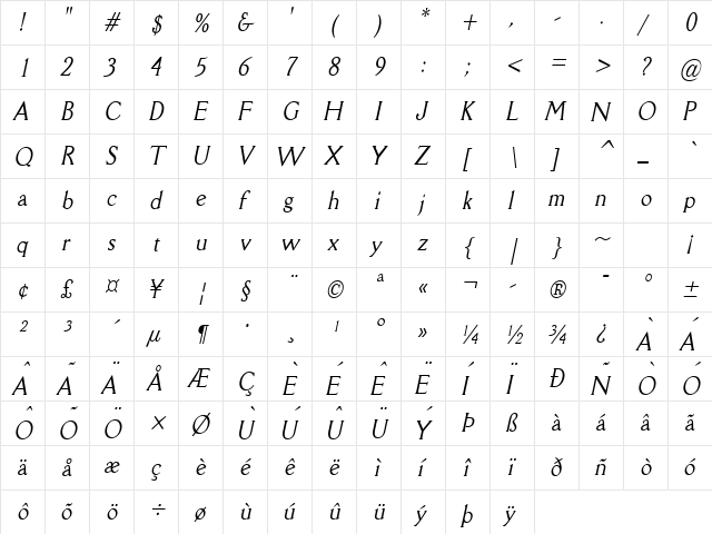 Rory Condensed Italic  glyph index
