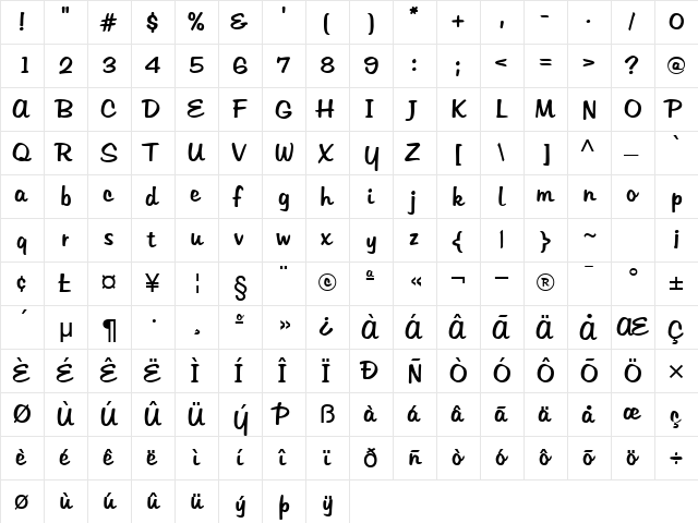 Tabitha Regular  glyph index
