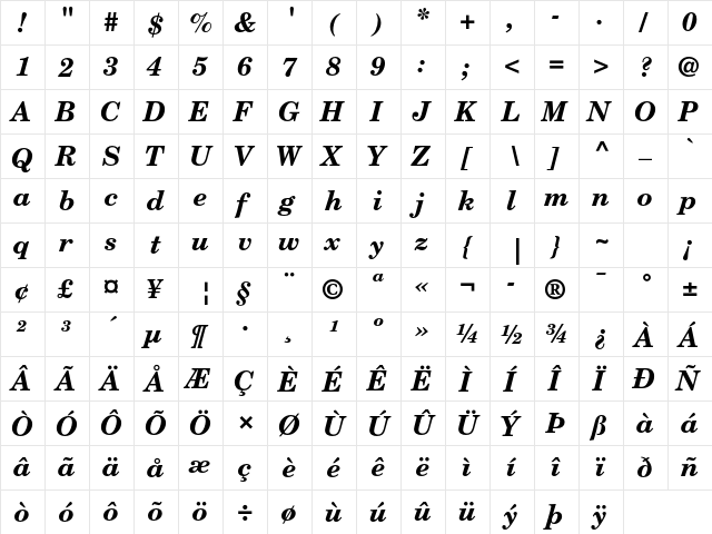 New Century Schoolbook LT Std Bold Italic  glyph index