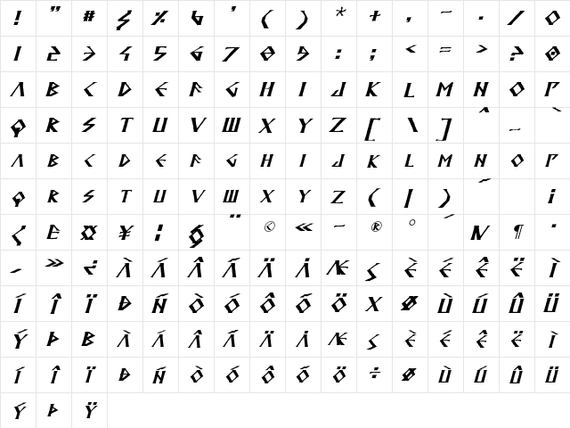 Anglodavek Italic  glyph index