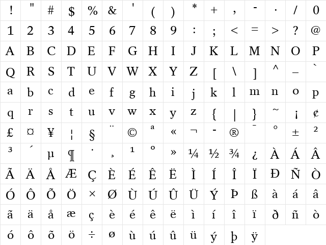 Rotation LT Roman Regular  glyph index