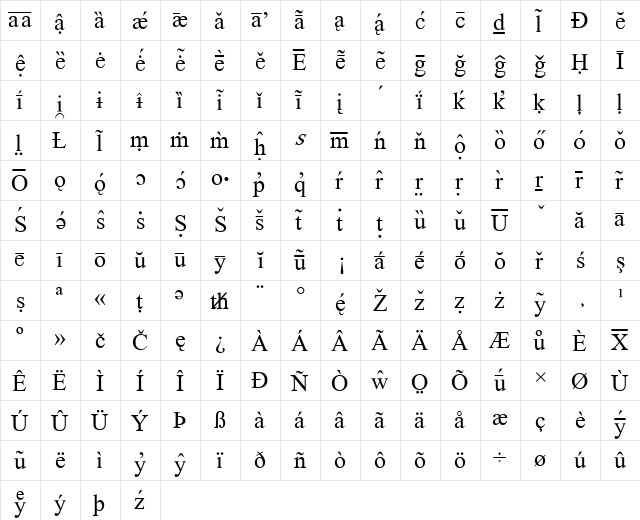 WP Accent Serif Regular  glyph index