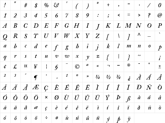 CaslonSSK SemiBoldItalic  glyph index