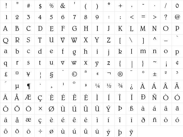 Belwe Light  glyph index