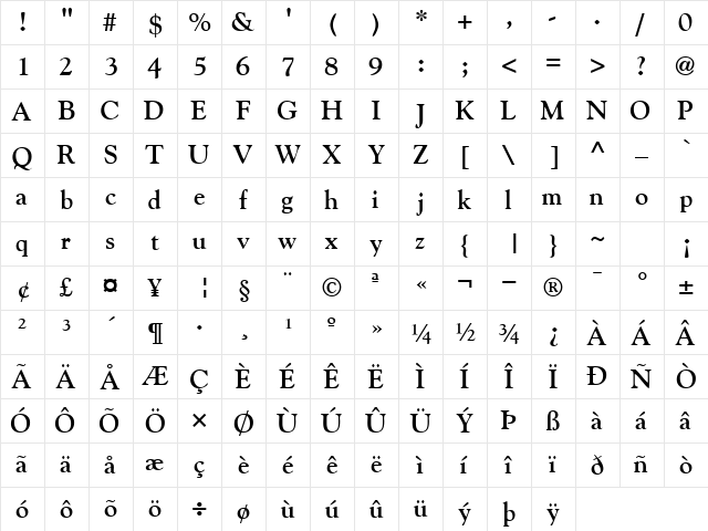 GoudySSK Bold  glyph index