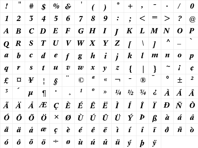 Concorde BE Medium Italic  glyph index