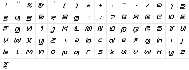 SonicEmpire Italic  glyph index