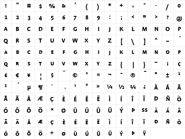 ProfileSC Bold  glyph index