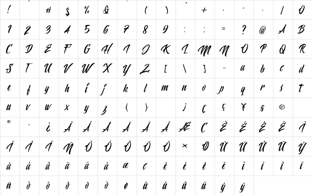 Polaria Regular  glyph index