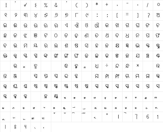 AkrutiOriChandra-99 Normal  glyph index