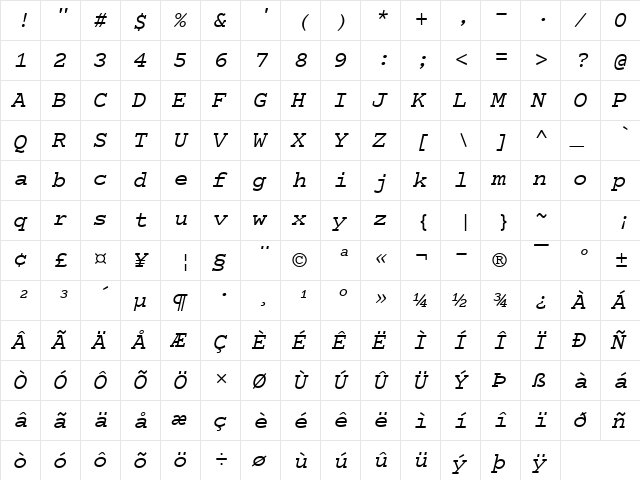 Cumberland Italic  glyph index