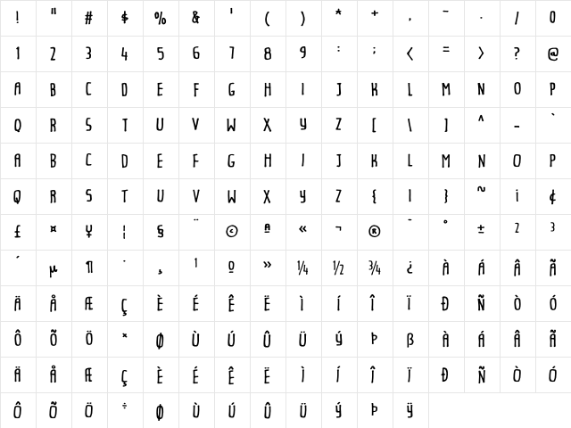 Underdoug DEMO Regular  glyph index
