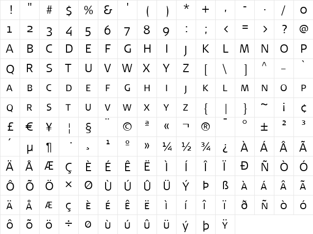 Signa Regular  glyph index