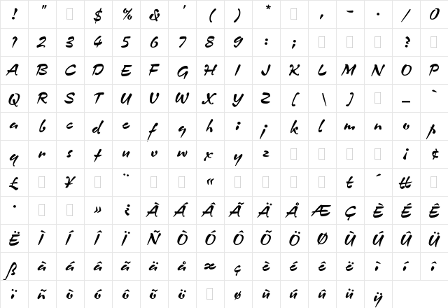 Zennor Plain  glyph index